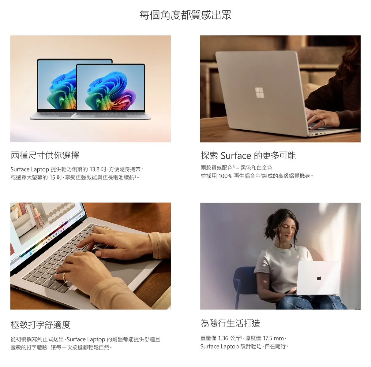 Surface