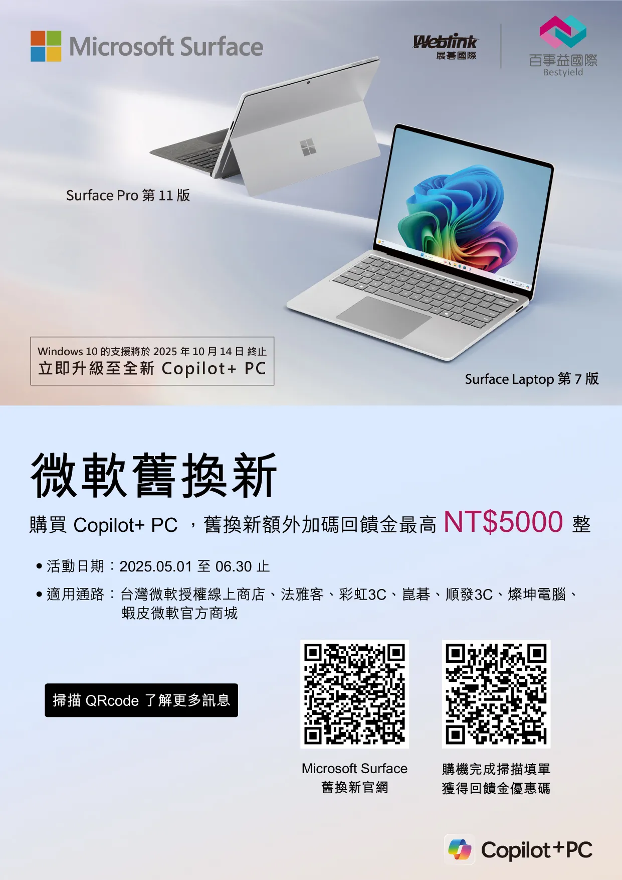 舊換新加碼回饋金