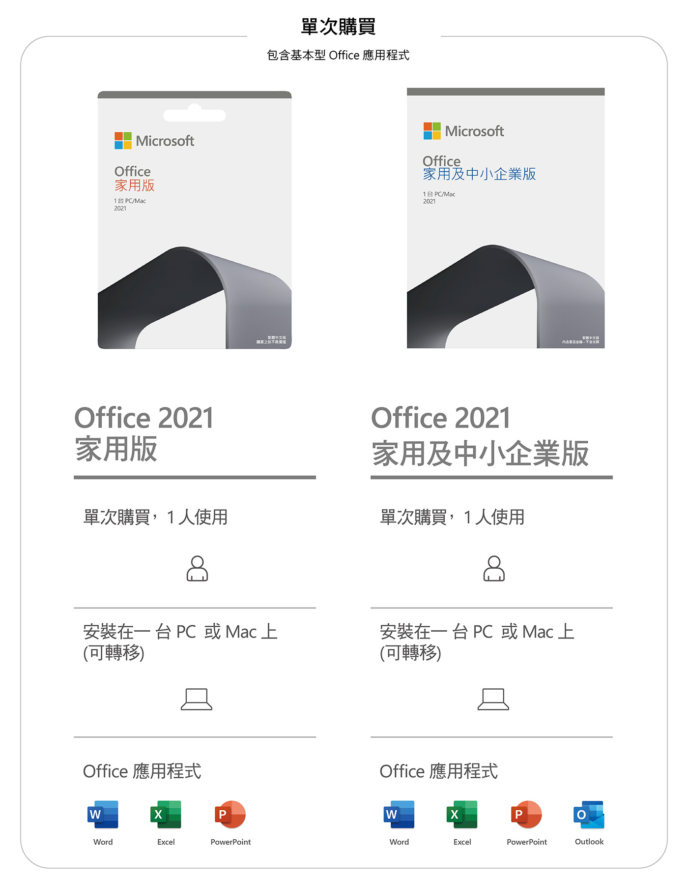 Office 2021 家用及中小企業中文版 盒裝