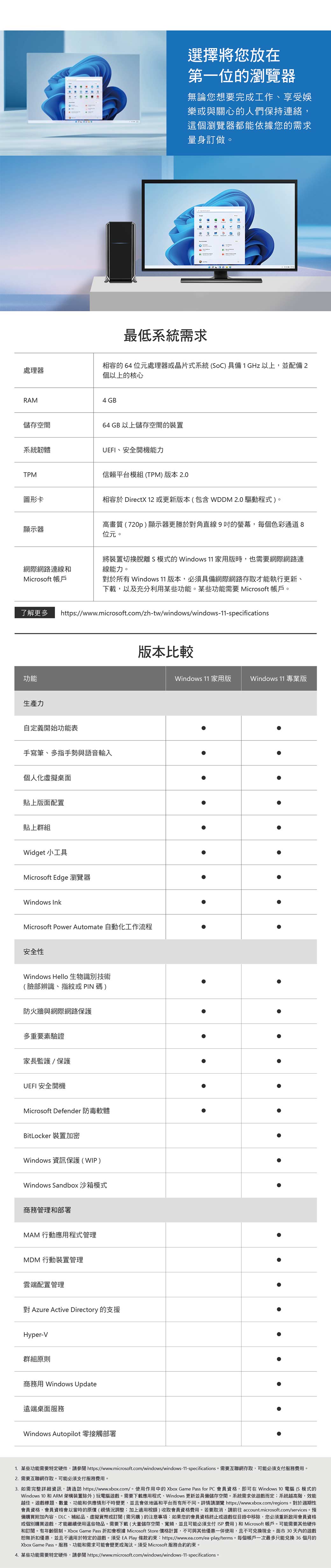 Windows 11 Home 家用中文版 盒裝